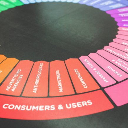 Key Parts of Building a Marketing Campaign That Converts Viewers Into Customers
